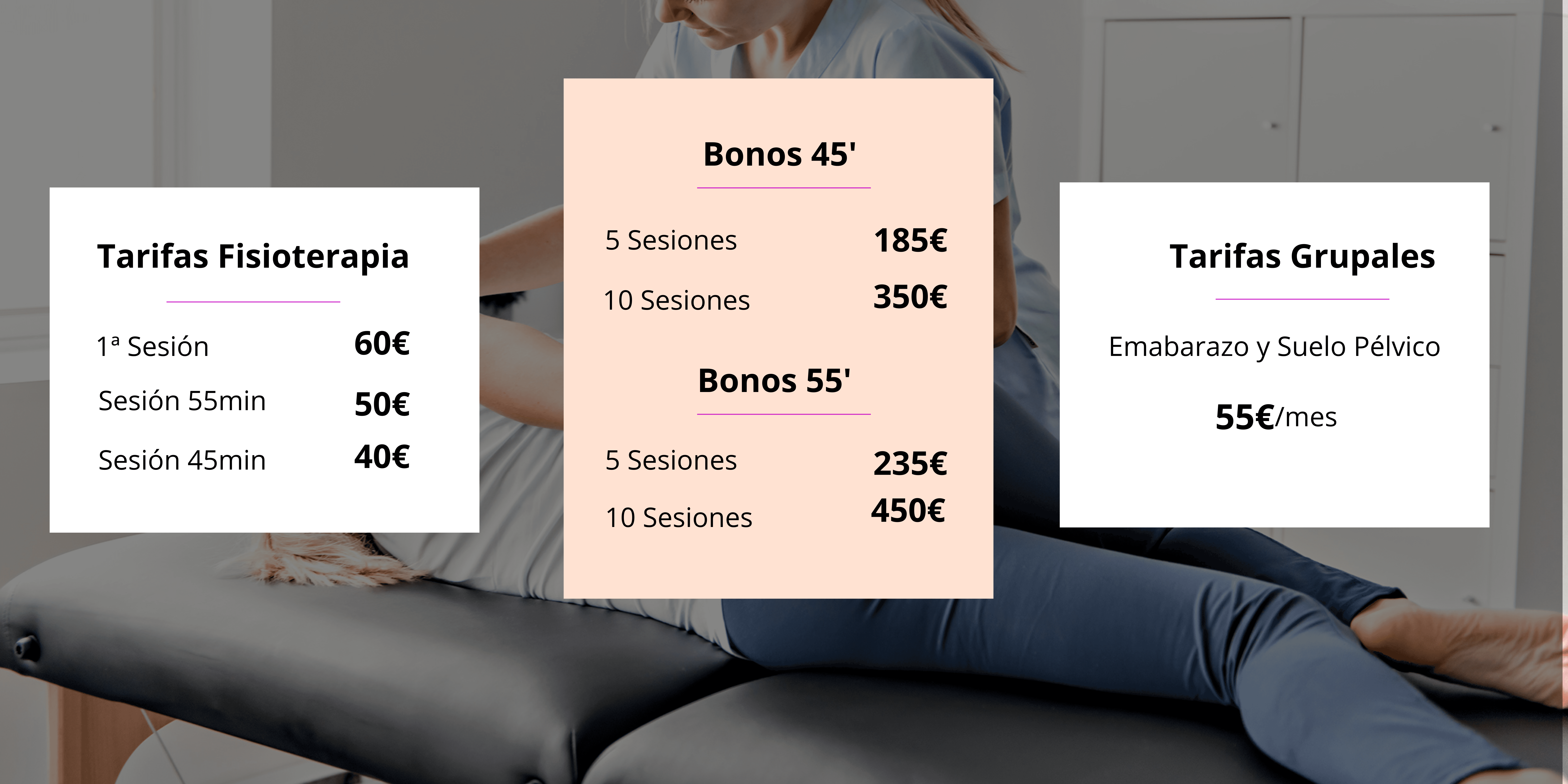 precio fisio. Tarifa